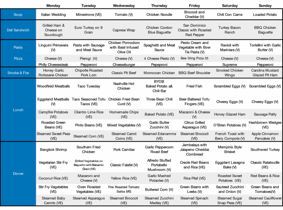 Gold Rush Dining Menu - Monday, Feb. 8 to Sunday, Feb. 14, 2021 - Cal Times